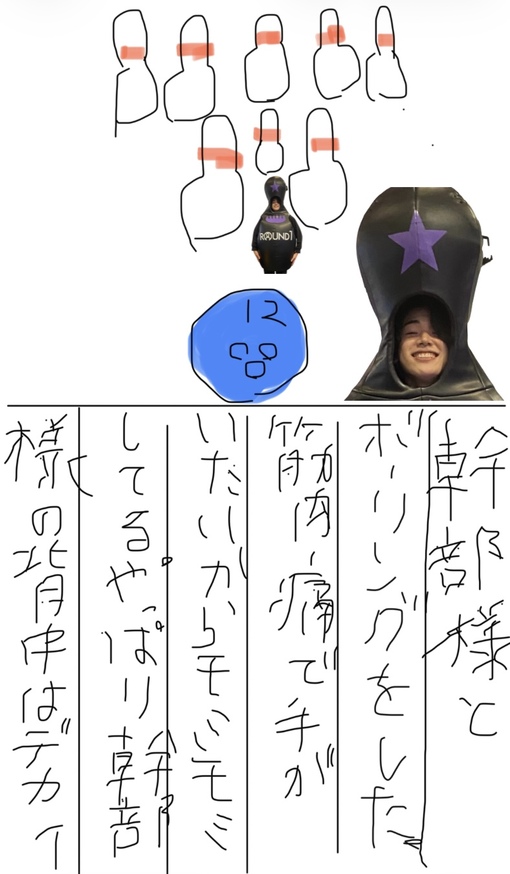 NAGI(ナギ) ナギの絵日記