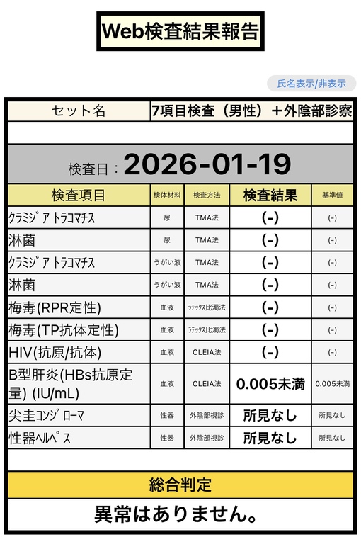 KYOMA（キョウマ） 検査結果