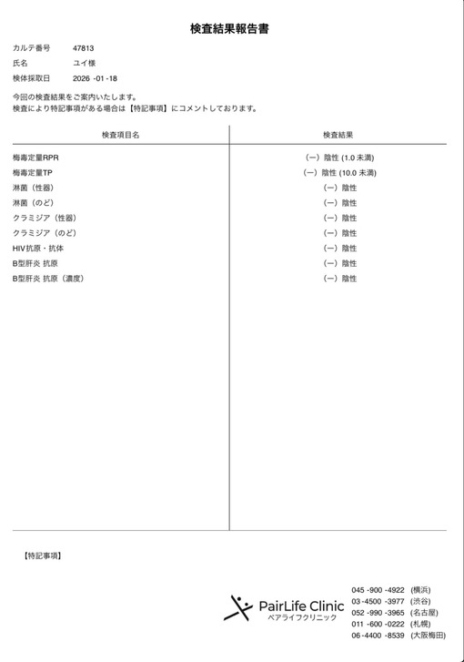 YUI（ユイ） 1月性病検査結果
