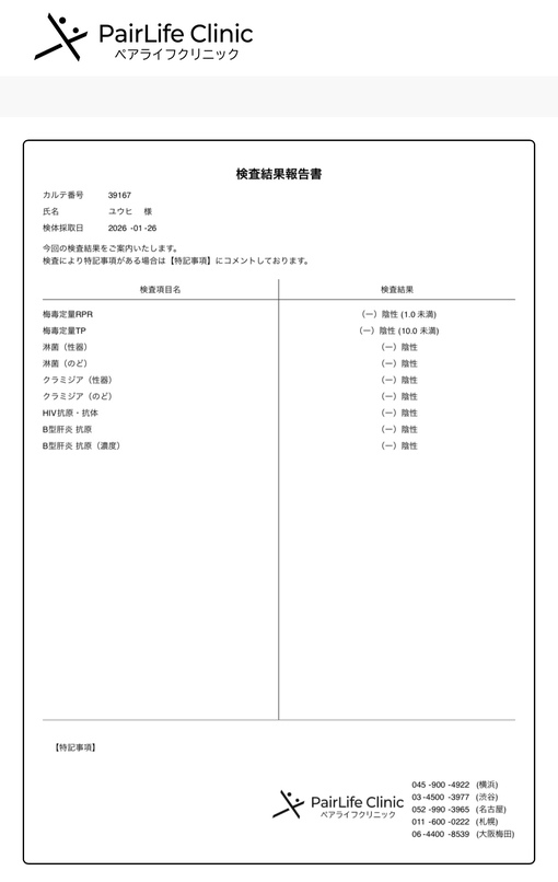 YUHI（ユウヒ） 【2月性病全て陰性】