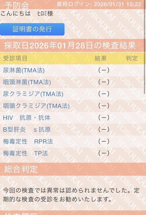 HIROMI（ヒロミ） 1月の検査結果