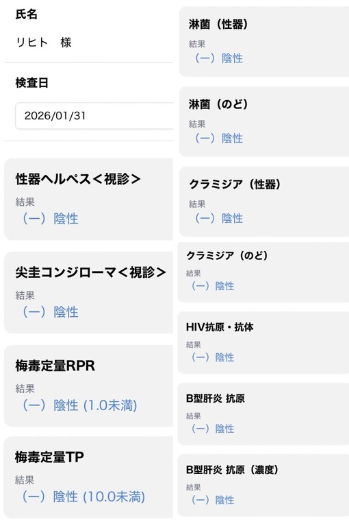 RIHITO（リヒト） 性病検査1/31 陰性ღ꜀( ꜆ˆ -  -ˆ)꜆