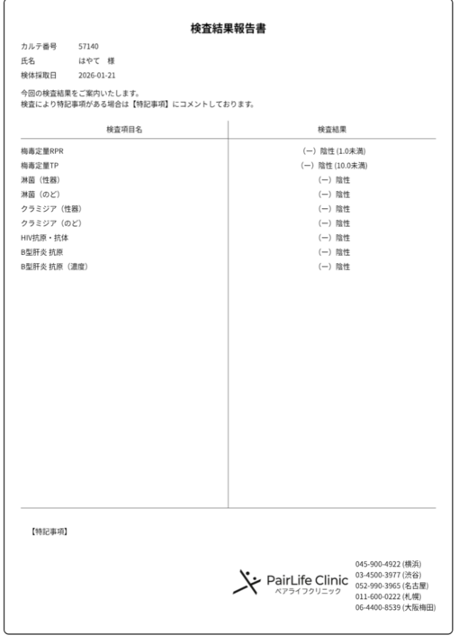 HAYATE（ハヤテ） 2月お会いできます。