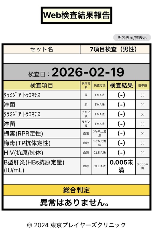 SUZUTO(スズト） 定期検診今月も異常なし‼️