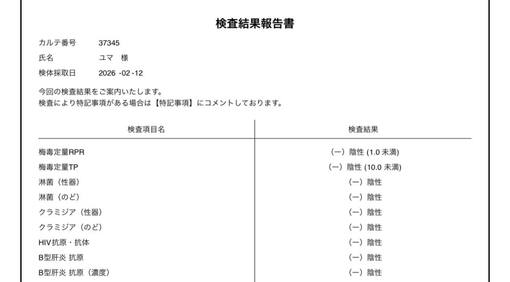 YUMA（ユマ） 👹2月検査結果👹