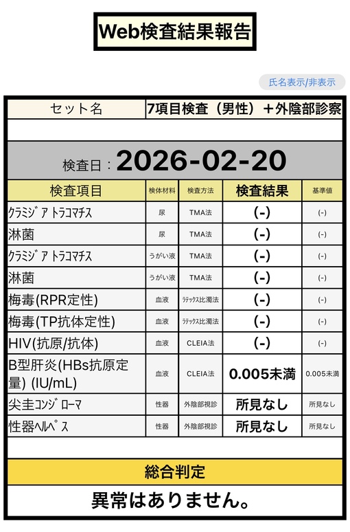 KYOMA（キョウマ） 検査結果
