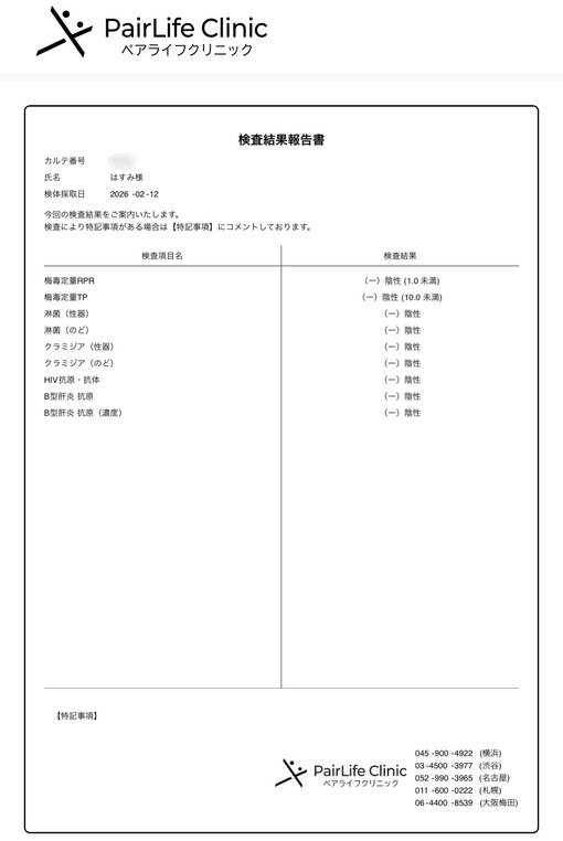 HASUMI（ハスミ） 2026年2月性病検査結果報告