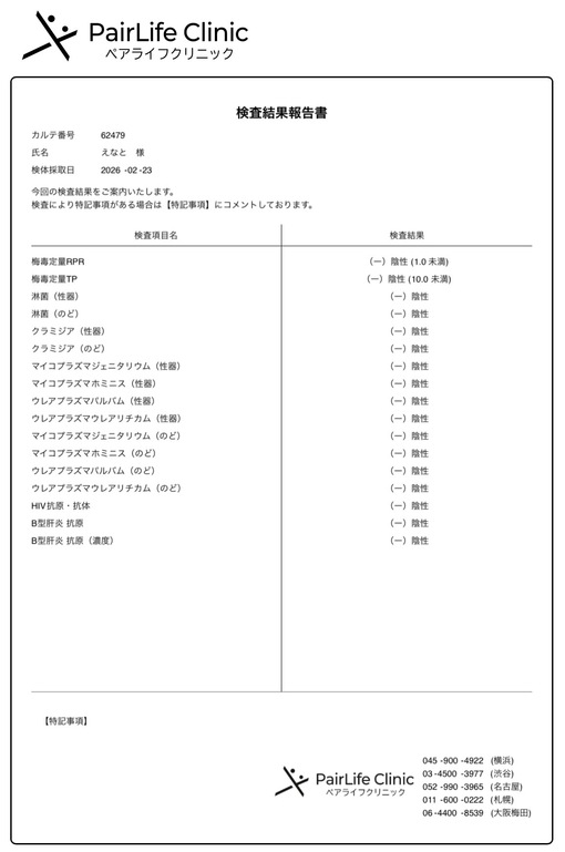 ENATO（エナト） 2月　定期検査結果