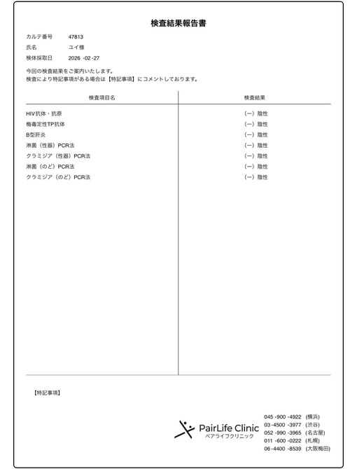 YUI（ユイ） 2月末性病検査結果