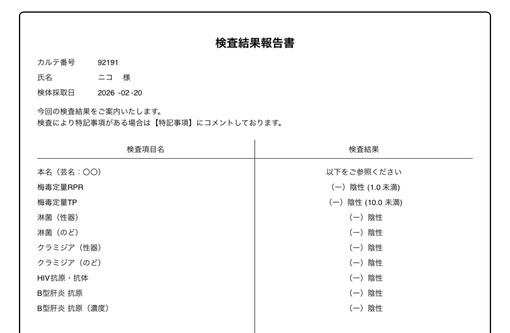 NICO（ニコ） 性病検査受けてきました
