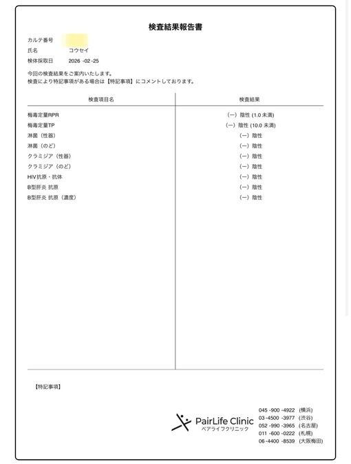 KOUSEI（コウセイ） 2月もオールクリアです