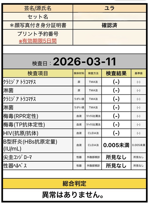 YURA（ユラ） 3月性病検査異常ありません