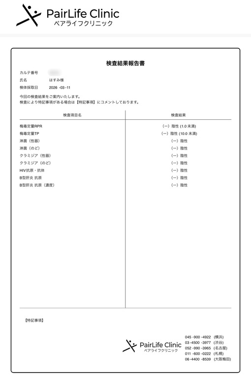 HASUMI（ハスミ） 2026年3月性病検査結果報告