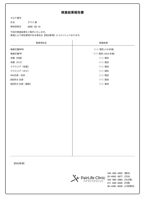 TAKUMI（タクミ） 性病検査結果、すべて異常なしでしたദ്ദി＞ᴗ＜)✨