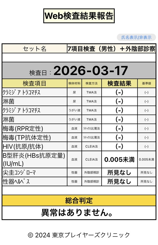 KYOMA（キョウマ） 検査結果