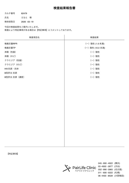 ENATO（エナト） 3月 定期検査結果