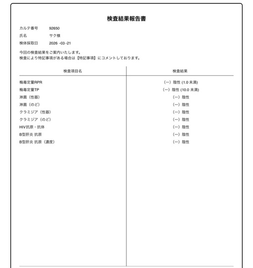 SAKU（サク） 性病検査クリア✨️