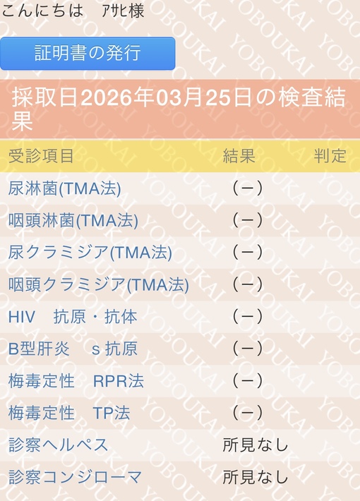 ASAHI（アサヒ） 検査結果