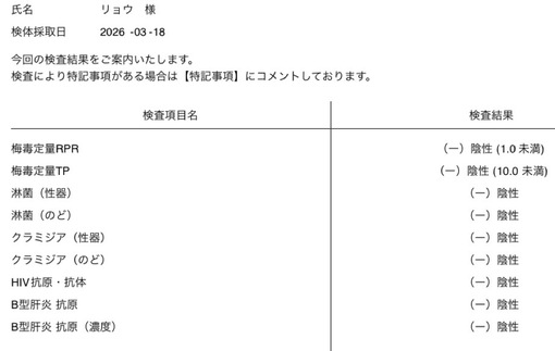 RYO（リョウ） ちゃんと大事にしてること