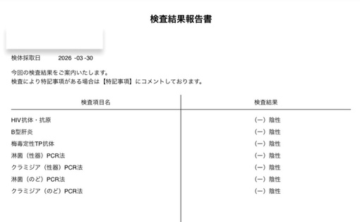 DAN(ダン) 検査結果