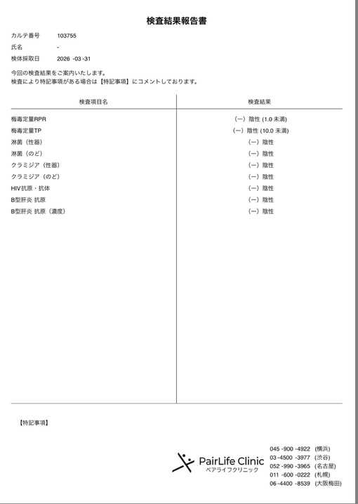 HINATO（ヒナト） 4月もご安全🫡