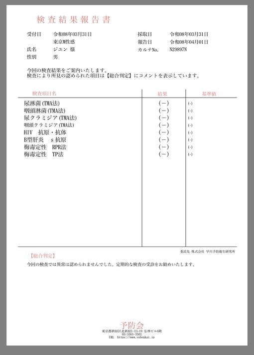 JUN（ジュン） 3月性病検査結果報告