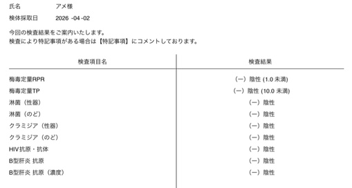 AME（アメ） 4月性病検査