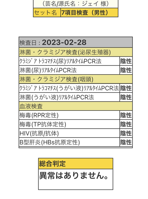 JAY（ジェイ） 2月性病検査結果