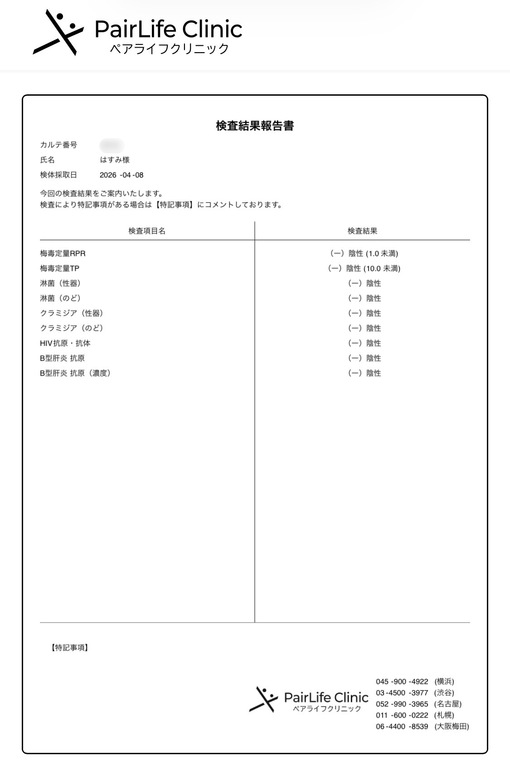 HASUMI（ハスミ） 2026年4月性病検査結果報告