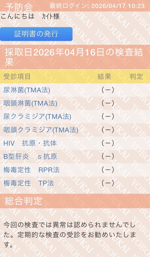 KAITO（カイト） 中間検査という名の