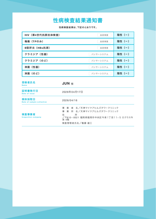 JUN（ジュン） 4月性病検査結果報告
