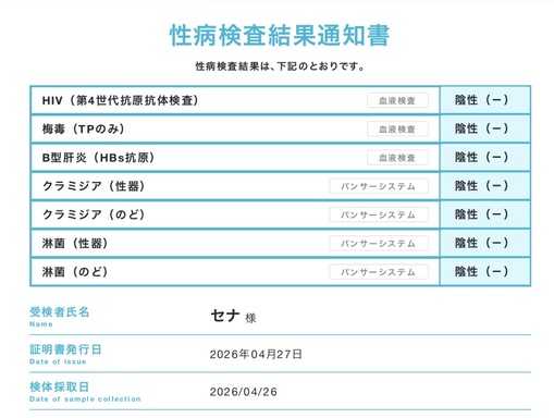 SENA（セナ） 今月もクリアでした✨