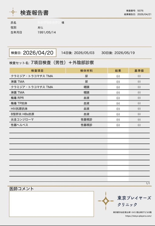 KYOMA（キョウマ） 検査結果