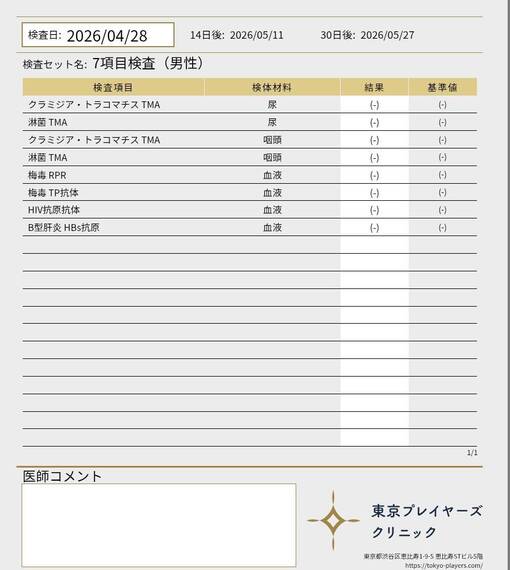 MITO（ミト） 今月もぶりクリアーしました