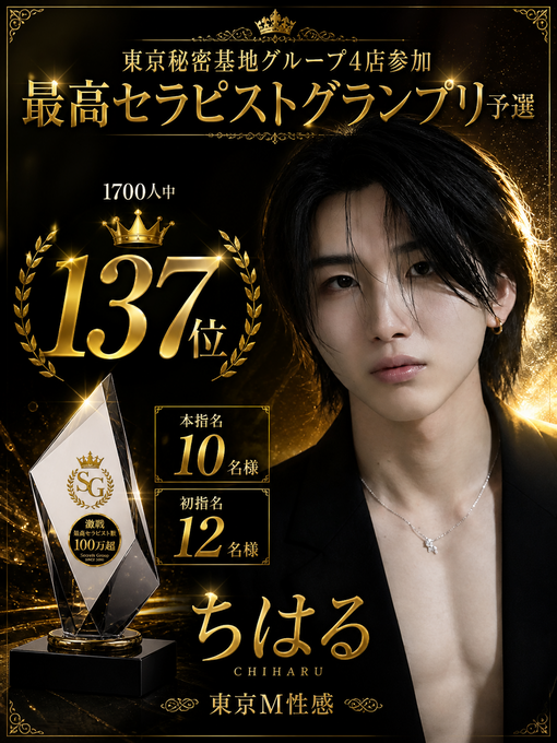 CHIHARU（チハル） ちはる最高セラピストグランプリ予選137位