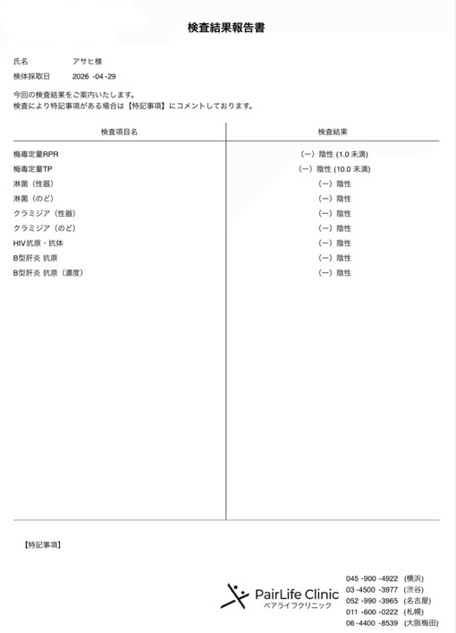 ASAHI（アサヒ） 4月検査結果