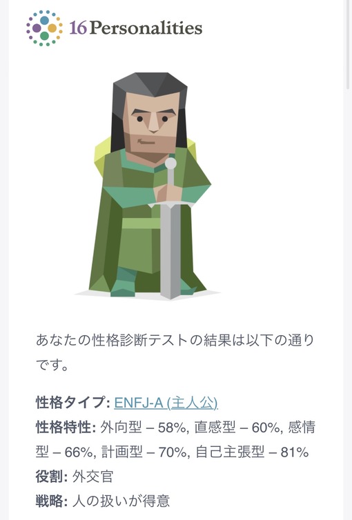 KOUKI（コウキ） 16パーソナリティ診断の結果