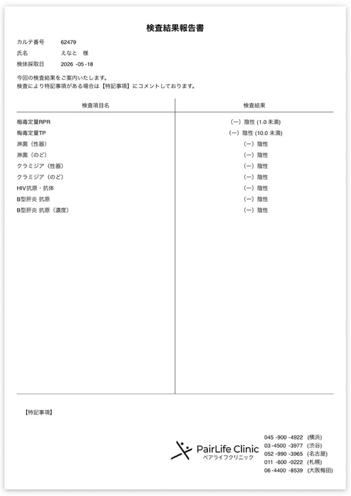 ENATO（エナト） 5月 定期検査結果
