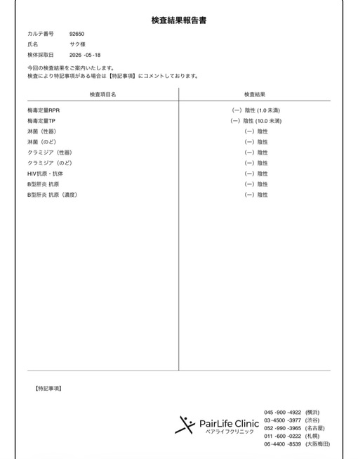 SAKU（サク） 今月の検査