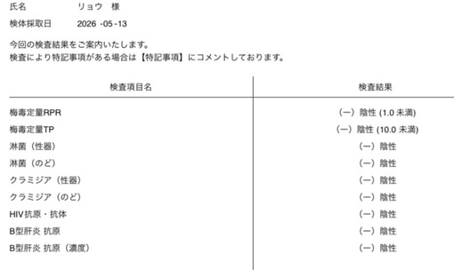 RYO（リョウ） ５月性病検査結果