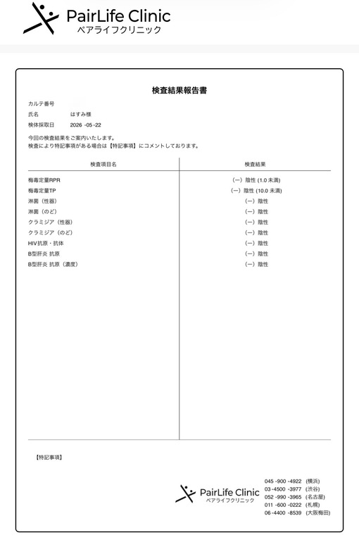 HASUMI（ハスミ） 2026年5月性病検査結果報告