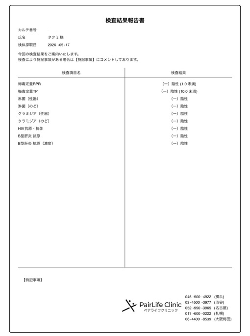 TAKUMI（タクミ） 検査結果、すべて異常なしでしたദ്ദി＞ᴗ＜)✨