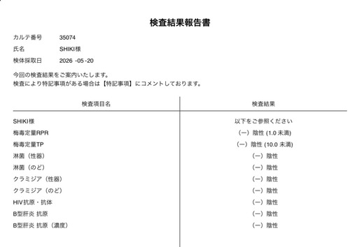 SHIKI(シキ) 検査結果について