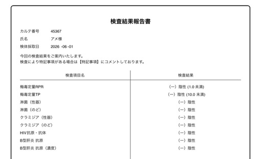 AME（アメ） 6月検査結果