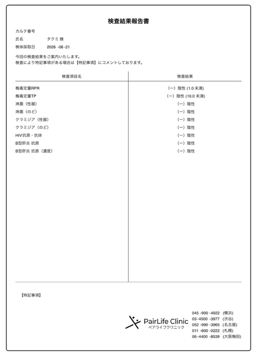 TAKUMI（タクミ） 検査結果、すべて異常なしでしたദ്ദി＞ᴗ＜)✨