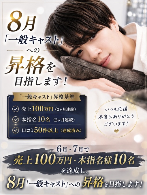 TSUMUGI（ツムギ） 目標:8月【一般キャスト】昇格