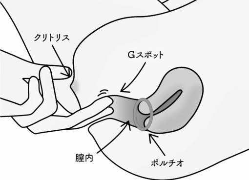 SHOU（ショウ） 奥イキする？