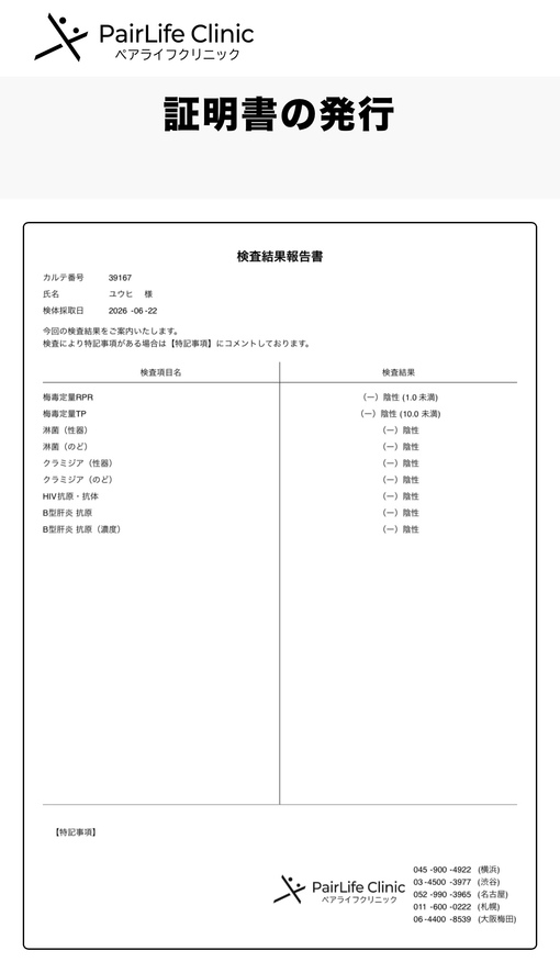 YUHI（ユウヒ） 【7月性病全て陰性】