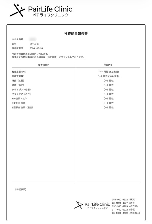 HASUMI（ハスミ） 2026年6月性病検査結果報告