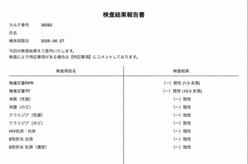 DAN(ダン) 検査結果